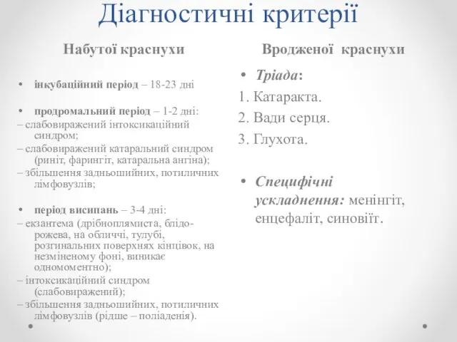 Діагностичні критерії Набутої краснухи Вродженої краснухи інкубаційний період – 18-23 дні