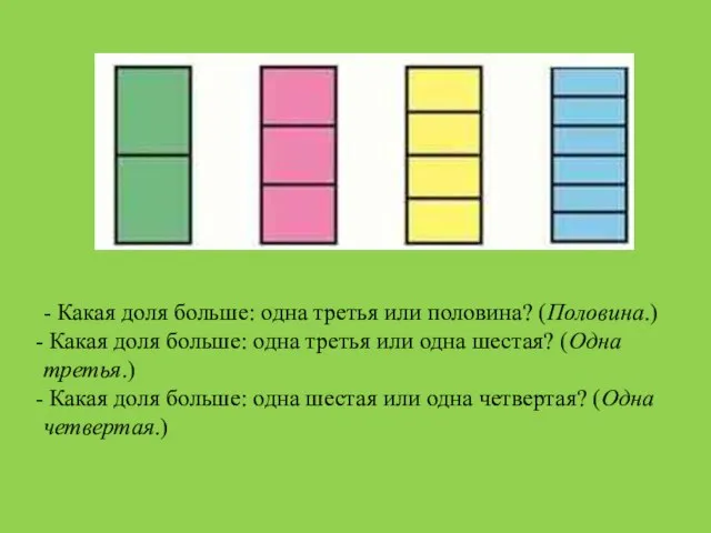 - Какая доля больше: одна третья или половина? (Половина.) Какая доля