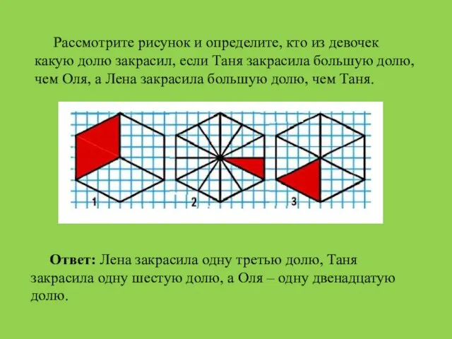 Рассмотрите рисунок и определите, кто из девочек какую долю закрасил, если