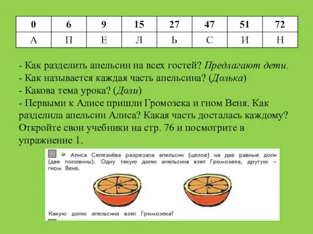 - Как разделить апельсин на всех гостей? Предлагают дети. - Как