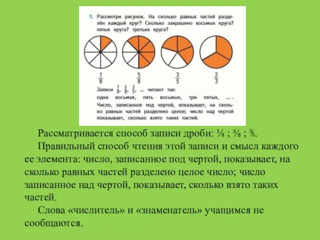 Рассматривается способ записи дроби: ⅛ ; ⅝ ; ⅗. Правильный способ