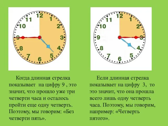 Когда длинная стрелка показывает на цифру 9 , это значит, что