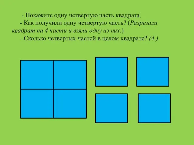 - Покажите одну четвертую часть квадрата. - Как получили одну четвертую