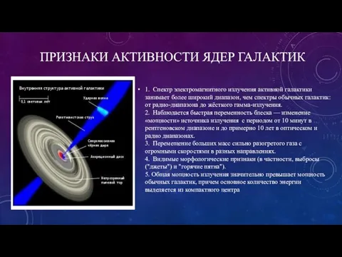 ПРИЗНАКИ АКТИВНОСТИ ЯДЕР ГАЛАКТИК 1. Спектр электромагнитного излучения активной галактики занимает