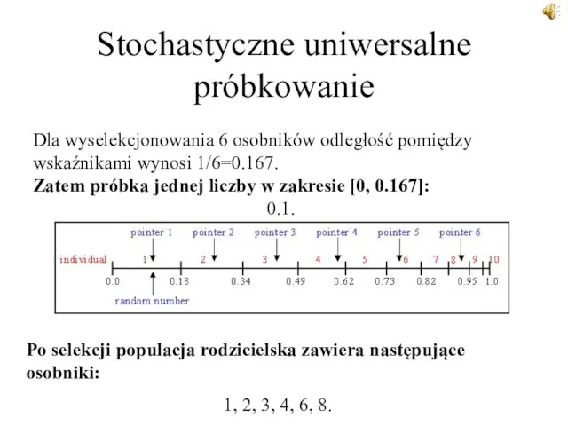 Stochastyczne uniwersalne próbkowanie Dla wyselekcjonowania 6 osobników odległość pomiędzy wskaźnikami wynosi