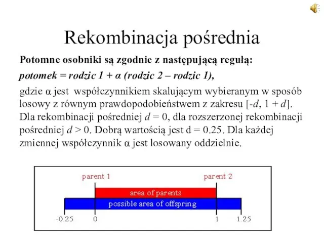 Rekombinacja pośrednia Potomne osobniki są zgodnie z następującą regułą: potomek =