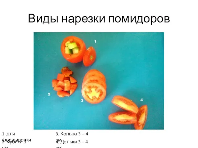 Виды нарезки помидоров 1. для фаршировки 2. Кубики 1 см 3.