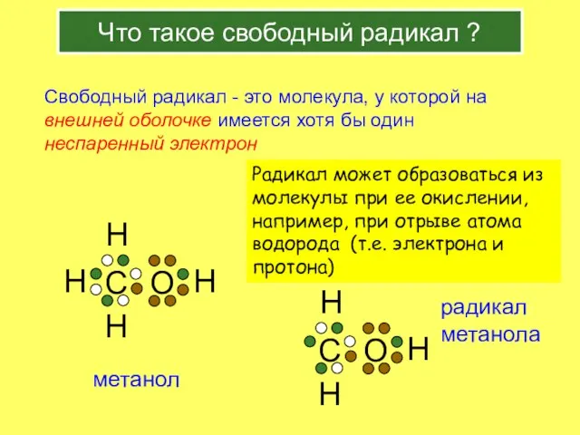 Что такое свободный радикал ? Свободный радикал - это молекула, у