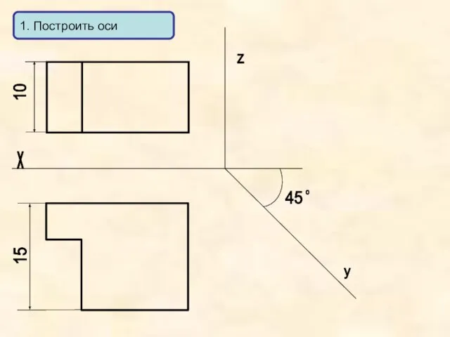 x y z 1. Построить оси 45 о 15