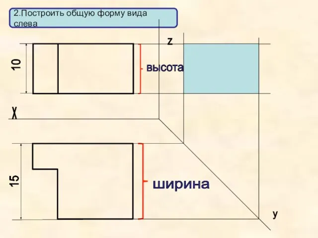 2.Построить общую форму вида слева x y z высота ширина