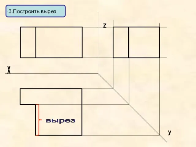 x y z 3.Построить вырез вырез