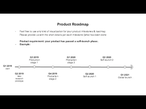 Product Roadmap Feel free to use any kind of visualization for