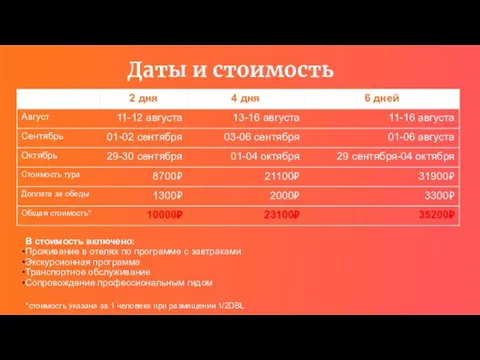 Даты и стоимость В стоимость включено: Проживание в отелях по программе