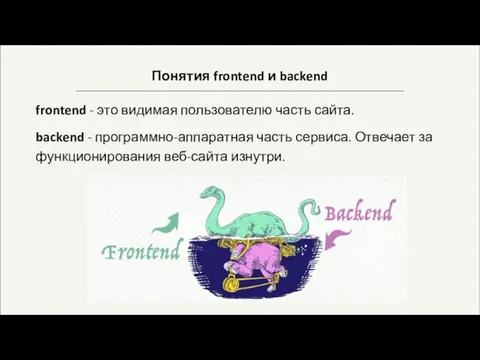 Понятия frontend и backend frontend - это видимая пользователю часть сайта.