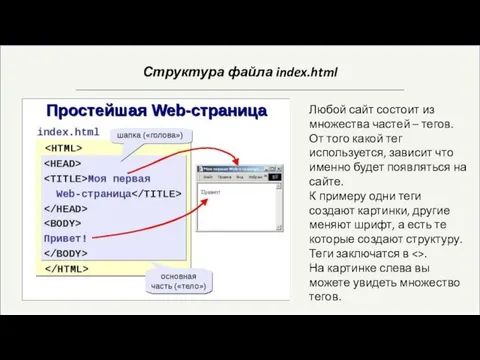 Структура файла index.html Любой сайт состоит из множества частей – тегов.