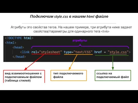 Подключим style.css в нашем html файле Атрибуты это свойства тегов. На