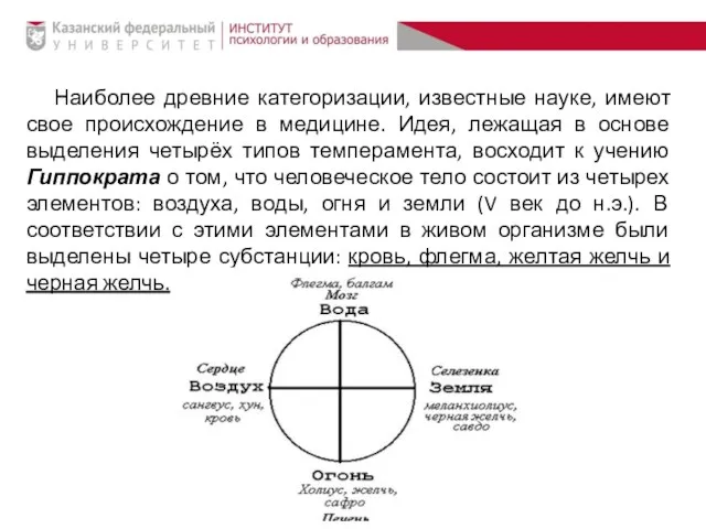 Наиболее древние категоризации, известные науке, имеют свое происхождение в медицине. Идея,