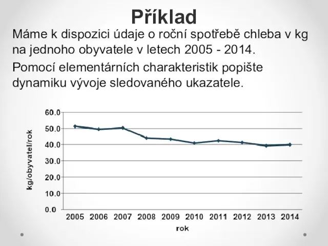 Příklad Máme k dispozici údaje o roční spotřebě chleba v kg