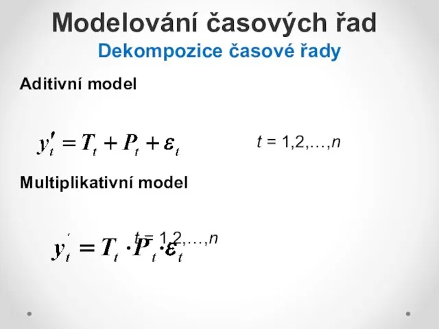 Modelování časových řad Dekompozice časové řady Aditivní model t = 1,2,…,n Multiplikativní model t = 1,2,…,n