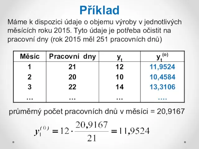 Příklad Máme k dispozici údaje o objemu výroby v jednotlivých měsících