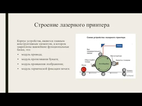 Строение лазерного принтера Корпус устройства, является главным конструктивным элементом, в котором