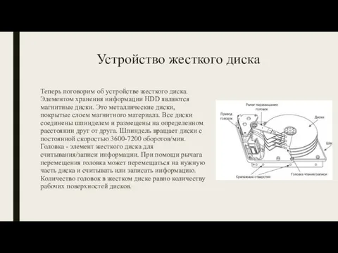 Устройство жесткого диска Теперь поговорим об устройстве жесткого диска. Элементом хранения