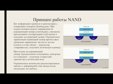 Принцип работы NAND Бит информации хранится в транзисторах с плавающим затвором