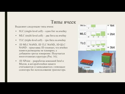 Типы ячеек Выделяют следующие типы ячеек: SLC (single-level cell) – один