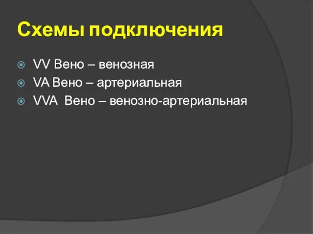 Схемы подключения VV Вено – венозная VA Вено – артериальная VVA Вено – венозно-артериальная