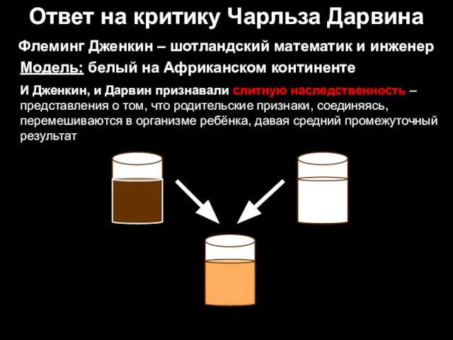 И Дженкин, и Дарвин признавали слитную наследственность – представления о том,