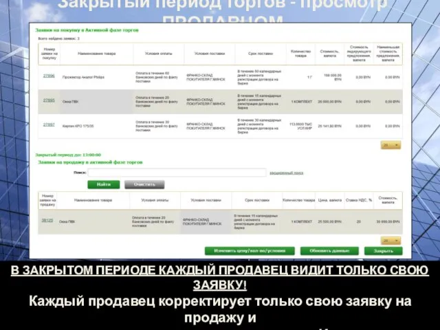 Закрытый период торгов - просмотр ПРОДАВЦОМ В ЗАКРЫТОМ ПЕРИОДЕ КАЖДЫЙ ПРОДАВЕЦ