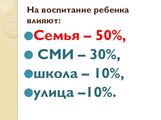 На воспитание ребенка влияют: Семья – 50%, СМИ – 30%, школа – 10%, улица –10%.