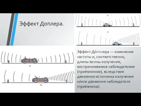 Эффект Доплера. Эффе́кт До́пплера — изменение частоты и, соответственно, длины волны