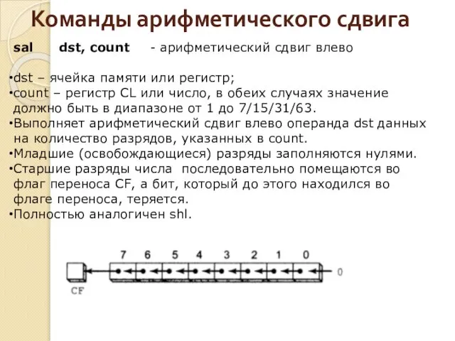 Команды арифметического сдвига sal dst, count - арифметический сдвиг влево dst