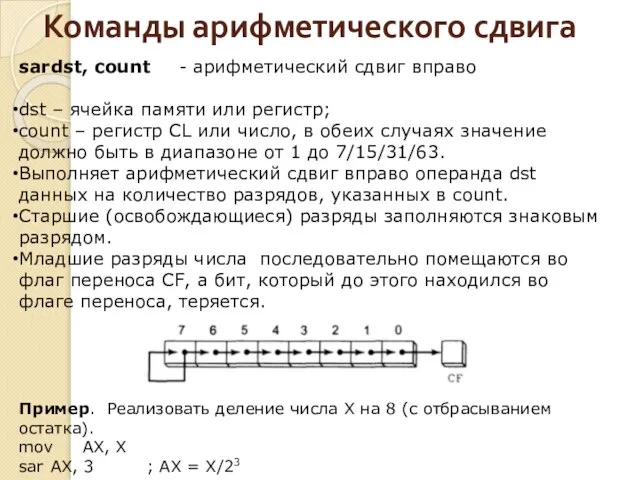 Команды арифметического сдвига sar dst, count - арифметический сдвиг вправо dst