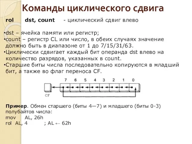 Команды циклического сдвига rol dst, count - циклический сдвиг влево dst