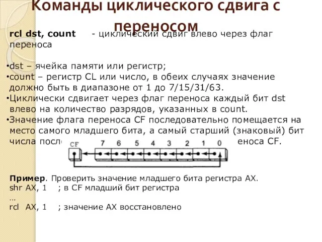 Команды циклического сдвига с переносом rcl dst, count - циклический сдвиг