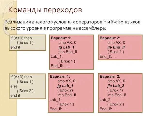 Реализация аналогов условных операторов if и if-else языков высокого уровня в