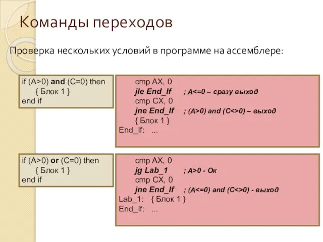 Проверка нескольких условий в программе на ассемблере: Команды переходов if (A>0)