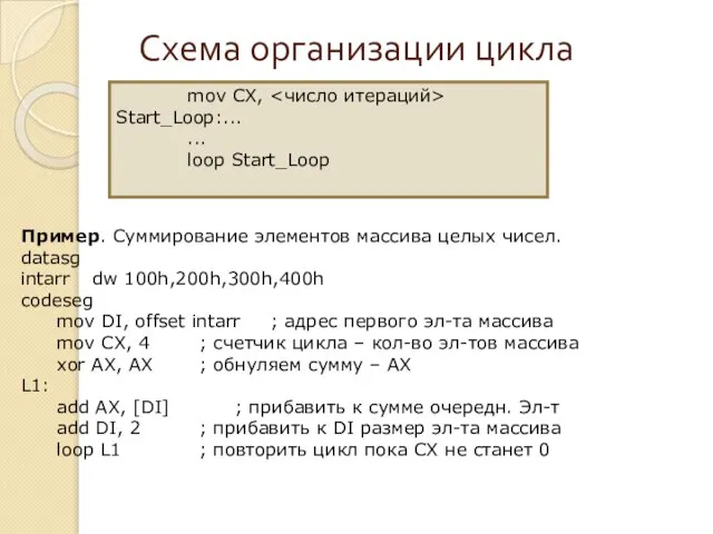 Схема организации цикла mov CX, Start_Loop: ... ... loop Start_Loop Пример.