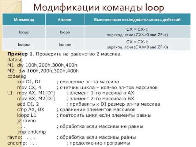 Модификации команды loop Пример 1. Проверить на равенство 2 массива. datasg