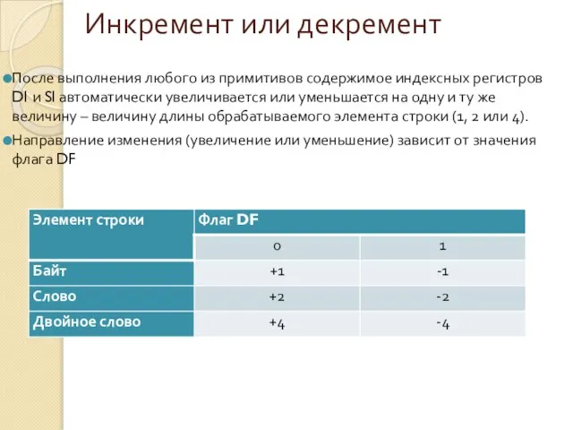 Инкремент или декремент После выполнения любого из примитивов содержимое индексных регистров