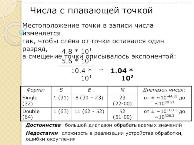 Числа с плавающей точкой Достоинства: большой диапазон обрабатываемых значений Недостатки: сложность