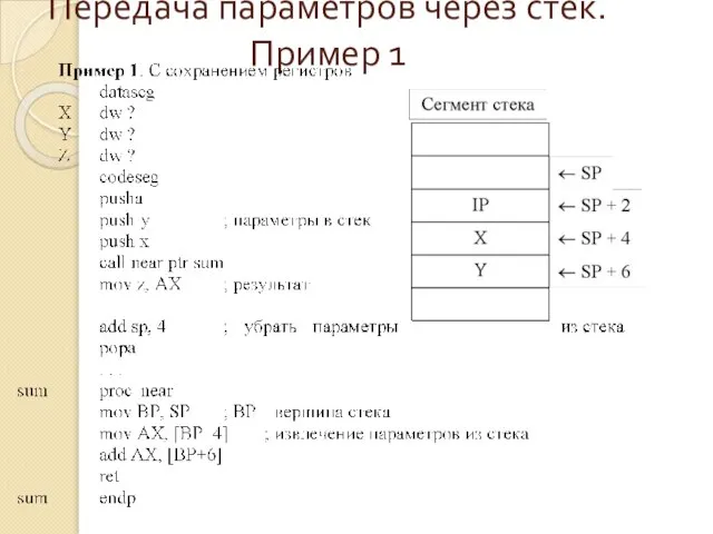 Передача параметров через стек. Пример 1