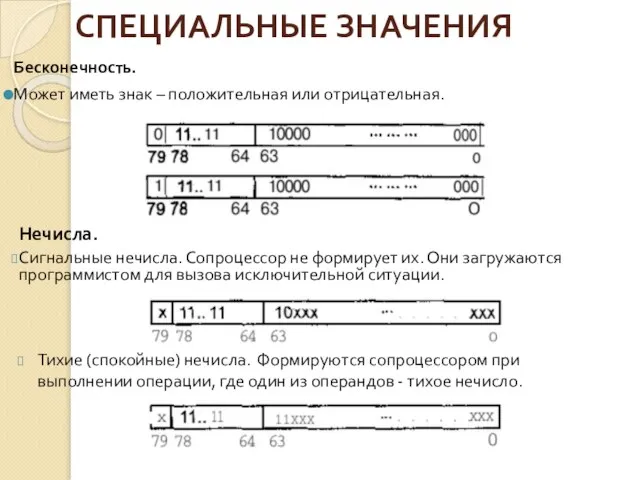 СПЕЦИАЛЬНЫЕ ЗНАЧЕНИЯ Бесконечность. Может иметь знак – положительная или отрицательная. Нечисла.