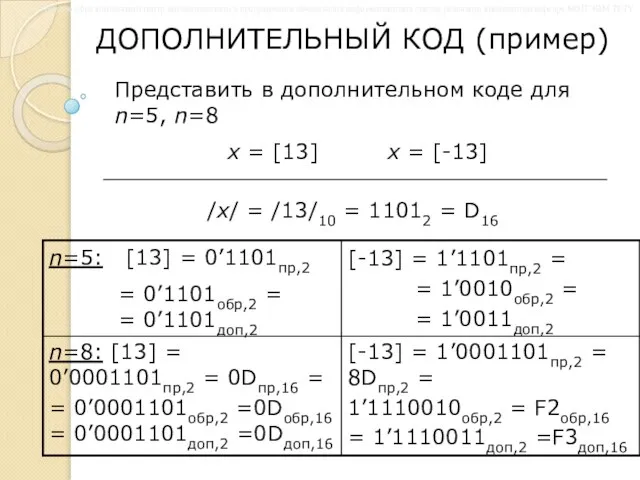 ДОПОЛНИТЕЛЬНЫЙ КОД (пример) Представить в дополнительном коде для n=5, n=8 x