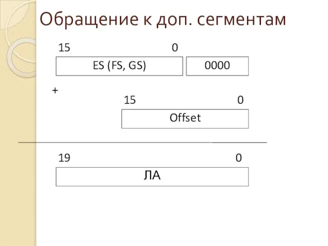 Обращение к доп. сегментам