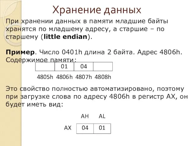 Хранение данных При хранении данных в памяти младшие байты хранятся по