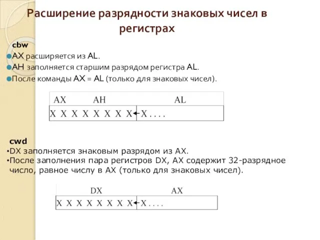 Расширение разрядности знаковых чисел в регистрах cbw AX расширяется из AL.