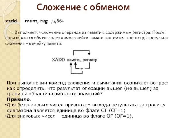 Сложение с обменом xadd mem, reg ; 486+ Выполняется сложение операнда